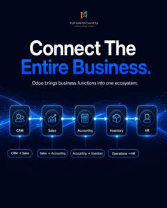 บริการการติดตั้ง Odoo ERP และบริการบูรณาการกระบวนการทางธุรกิจ - Product Image 4