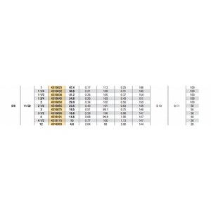 Resorte de compresión amarillo Mollificio Bordignon 4S, carga extra pesada, carcasa de diámetro 5/8, diámetro de varilla 11/32 - Product Image 6