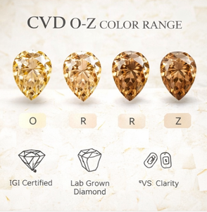 Diamante Cultivado en Laboratorio con Certificación IGI, 1 Quilate, Corte Pera Blanco, Corte Excelente, Color O-Z, Claridad VVS1/VVS2, Perforado con Láser, Diamante Suelto para - Product Image 6