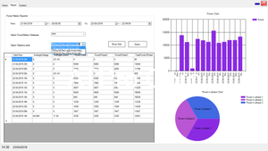 Sistema de Gestión y Monitoreo de Energía AT-MES SCADA, Plataforma ATSCADA, Concepto de Prueba, Servidor, Diseño de Funciones Centrales, Personalización - Product Image 4