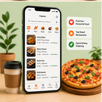 Solución Integral para Entrega de Comida, Listado de Restaurantes, Seguimiento de Pedidos, Gestión de Entregas, Versión Empresarial para Android y MAC, en Stock