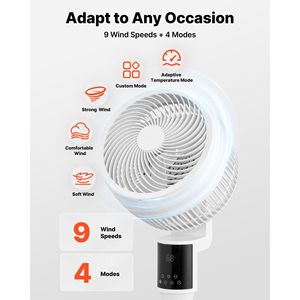 9 Inch Quiet DC Motor Pedestal Fan 80 Degrees Oscillation <b>Remote</b> <b>Control</b> 9 Speeds 4 <b>Smart</b> Modes Tower Pedestal Fan Product - Product Image 2