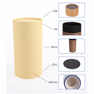 Custom Black Matt Lamination Biodegradable Disposable Paper Tube for Perfume Bottle Packaging Eco-Friendly Material Logo Sticker - Product Image 6