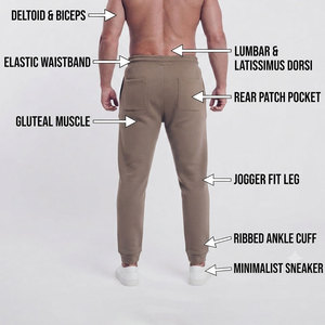 Best Selling Men's Sweatpants Unique Classic Fit Outdoor Winter Wear Adjustable Drawstring Sweatpants Wholesale Cheap Price - Product Image 6