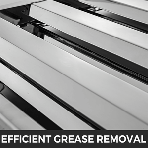 Pack de 6 filtres commerciaux pour hotte aspirante, 19,5 L x 19,5 H pouces, en acier inoxydable 430 avec 4 rainures, filtre à graisse pour hotte aspirante - Product Image 3