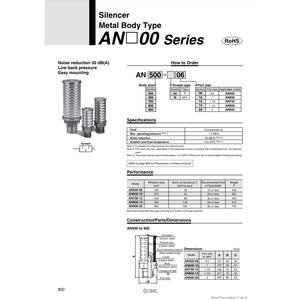 SMC Pneumatics AN500-06 Silencieux Pièce Pneumatique - Product Image 2
