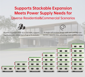 Sistema de Almacenamiento de Energí<span class=keywords><strong>a</strong></span> Solar Híbrido Modular Expandible de Alta Seguridad con Baterí<span class=keywords><strong>a</strong></span> LiFePO4 para el Hogar de 10KWh 15kWh - Product Image 4