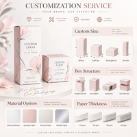 Boîte d'emballage personnalisée pour parfum rose, avec dorure à chaud, boîte en papier cosmétique avec service de personnalisation de la taille, de la couleur et du logo
