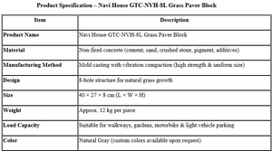 บล็อกปูพื้นหญ้าคอนกรีตแบบไม่เผา Navi House GTC-NVH-8L ดีไซน์ทันสมัย - Product Image 5