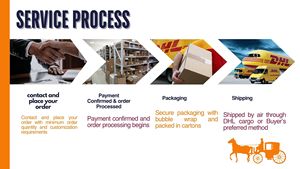 Alfombra térmica de forro polar con forro aislante para caballos con seguro Surcingles - Product Image 4