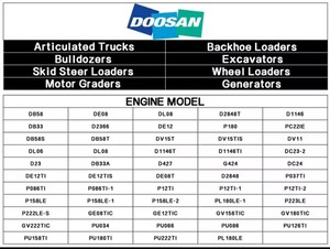 Pièces de moteur diesel Santosh Auto Parts D0846, chemise de cylindre 108 mm, pièces de reconstruction de moteur de qualité supérieure, garantie 1 an - Product Image 4