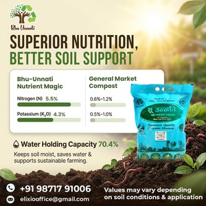 Engrais organique granulaire soluble dans l'eau, fertilisant à libération contrôlée, nutritif pour les plantes, conditionneur de sol pour les légumes - Product Image 1