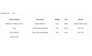 Anillo Minimalista con Diamante CVD de una Sola Piedra, Joyería Elegante y Clásica para Mujer, Regalo de Boda, Compromiso o Aniversario - Product Image 5