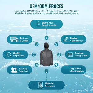 Chaqueta con Capucha de Neopreno de 2mm, Personalizable OEM/ODM, Negra/Geométrica, para Surf, con Cremallera YKK y Bolsillo para Teléfono Inteligente - Product Image 5