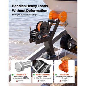 Soporte de Rodillos para Cabrestante de Remolque de Barcos, 3500 Lbs, Correa de Poliéster Naranja de 20 pies, Montaje de 2-3/4" de Ancho x 3-1/2" de Alto - Product Image 3