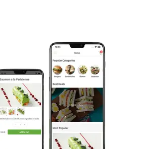 Proveedor de aplicaciones móviles personalizado, empresa India, alquiler de aplicaciones para Android de India, Protolabz eServices