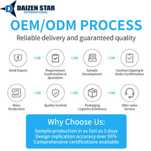 DAIZEN STAR INTERNATIONAL Hauts de compression sportifs pour hommes sur mesure UPF50+ |   Respirant, écologique, séchage rapide - Product Image 5