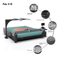 Corte de Cuero y Piel Sintética para Muebles y Prendas de Vestir AOL, con Soporte de Máquina de Corte Automática
