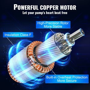 Pompe submersible pour puits profond 3HP/2200W 230V/60Hz avec débit de 37 GPM, hauteur de refoulement de 640 pieds, cordon électrique de 33 pieds, pompe à eau en acier inoxydable de 4 pouces - Product Image 5
