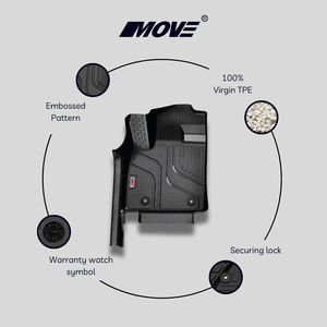 แผ่นซับพื้นกันลื่นคุณภาพสูงสำหรับรถยนต์ไร้กลิ่นสำหรับ BYD ATTO 3 2024 + - Product Image 5