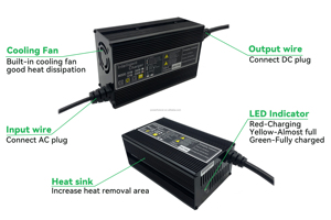 Cargador de Batería Inteligente XYM 12V-48V LiFePO4, para Baterías de Plomo-Ácido y de Iones de Litio, para Botes Eléctricos, Scooters y Autos Eléctricos - Product Image 6
