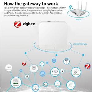 เกตเวย์สมาร์ทโฮม Zigbee Wi-Fi เกตเวย์ระบบอัตโนมัติในบ้านอัจฉริยะ รองรับการควบคุมผ่านแอป ทำงานเป็นศูนย์เชื่อมต่อระบบอัตโนมัติในบ้าน - Product Image 3