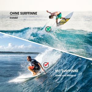 Aleta Desmontable Individual para Tabla de Surf Longboard, Paddleboard y Accesorios - Product Image 6