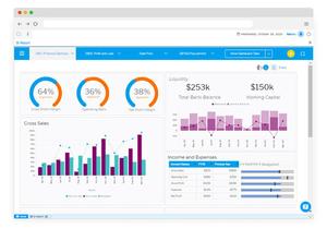 Desarrollo de Software ERP de RoyalCraft con Gestión de Inventario, Contabilidad, Recaudación de Impuestos, CRM, Adquisiciones, Fabricación e Inteligencia de Negocios - Product Image 2