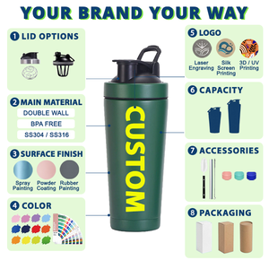 Bouteille shaker à protéines portable en acier inoxydable 750 ml (25 oz) avec logo personnalisé pour la gym et les sports - Product Image 4