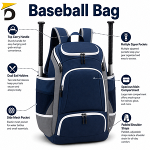 Bolsa de béisbol premium con material duradero, amplio espacio de almacenamiento y transporte cómodo para equipo de entrenamiento y de juego. - Product Image 6