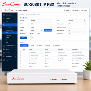 ระบบ IP PBX ระดับมืออาชีพ 4 พอร์ต รองรับ 3G สำหรับศูนย์บริการลูกค้า - Product Image 1