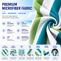 Custom Personalized Print logo Microfiber Beach Towel Lightweight Fast Drying Beach Large Striped Beach Women's Bath Towel