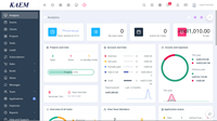 Soluciones de Gestión de Experiencia del Cliente con IA y Funciones de Automatización Inteligente