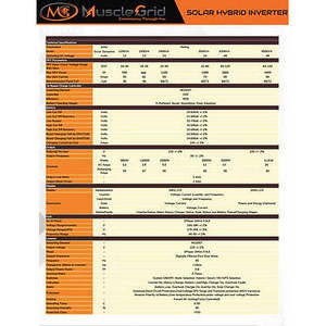 อินเวอร์เตอร์ MuscleGrid 3.5KVA (3500VA) SOLAR SENSATION 24V สำหรับระบบโซลาร์เซลล์แบบออฟกริด แปลงไฟ AC เป็น AC แบบเอาต์พุตเดี่ยว - Product Image 4
