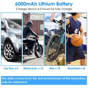 Compressore d'aria portatile ricaricabile da 6000mAh per pneumatici auto, 150PSI, senza fili - Product Image 4