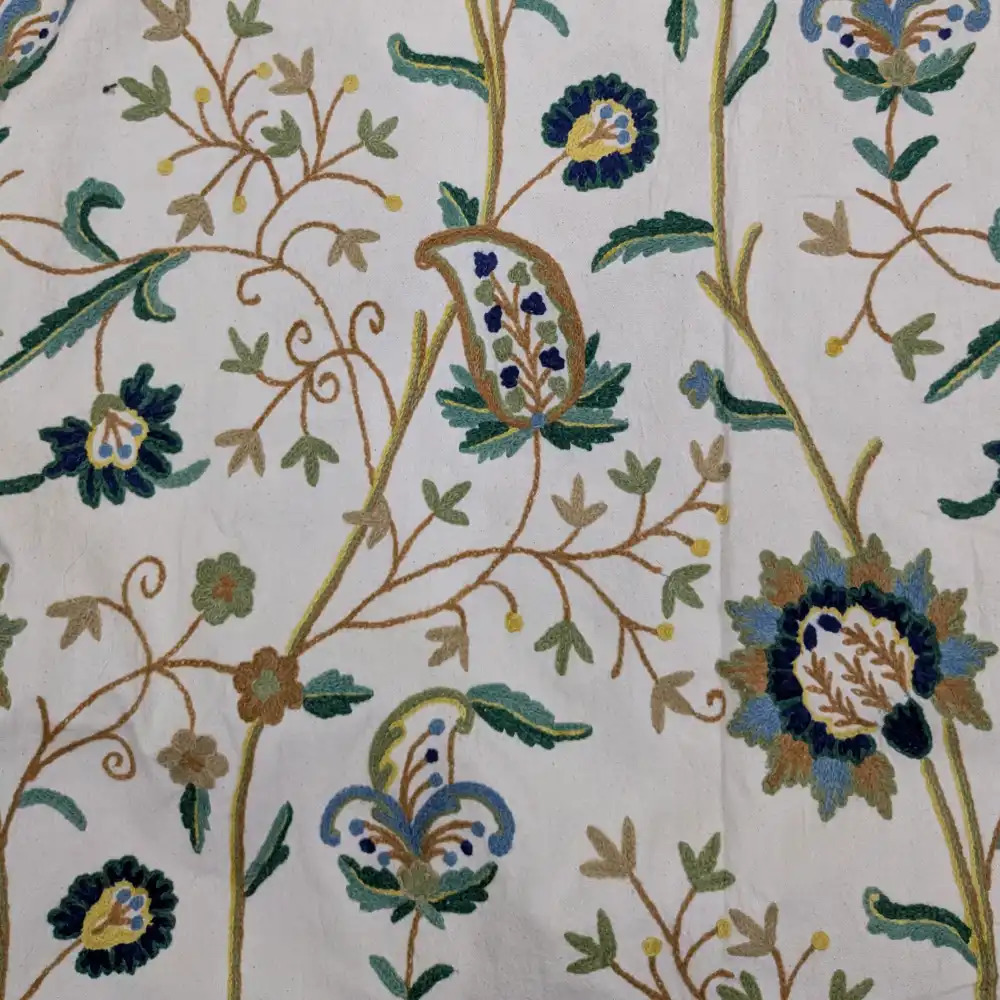 As per Image