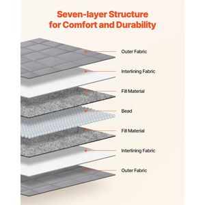 Coperta ponderata King Size da 25 libbre (88 x 104 cm) con perline di vetro rinfrescanti e traspiranti, per tutte le stagioni, per il comfort del letto - Product Image 3