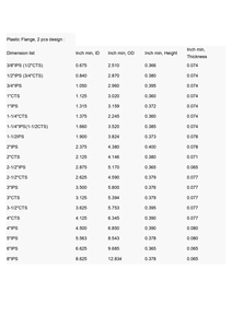 FGP0002 แผ่นติดผนังพลาสติกแบบแยกส่วน IPS / CTS สำหรับติดผนัง - Product Image 5