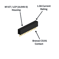 Connecteur femelle plaqué or 1,27 mm pour serveurs GPU