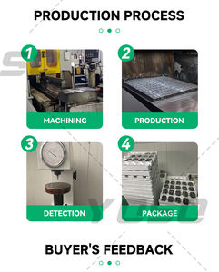 台湾リニアガイドレールスライダー合金スチールベアリングEgh/15/20/25/30/Sb/Sc/<span class=keywords><strong>Ca</strong></span> - Product Image 5