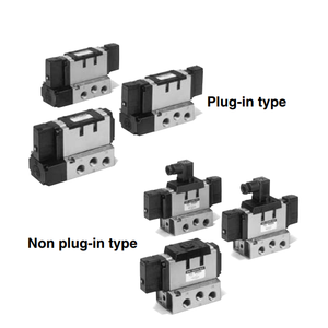 Produit de vannes de commande d'électrovanne VFS4310-3DZ-04 SMC Pneumatics - Product Image 3