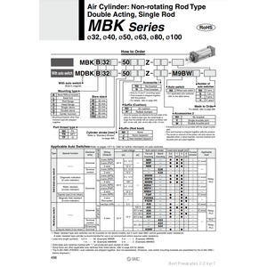 MDBKB63-125Z รุ่นกระบอกลมนิวเมติก SMC - Product Image 2