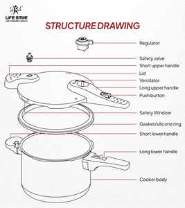 Olla a Presión Premium de 6L de Acero Inoxidable 18/10 con Sistema de Seguridad Avanzado, Tapa de Vidrio y Cesta para Vapor - Product Image 3