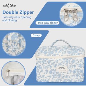 Grande Borsa Cosmetica Trapuntata Floreale - Grazioso Organizer per Trucchi in Cotone da Viaggio per Articoli da Toeletta da Donna - Product Image 3