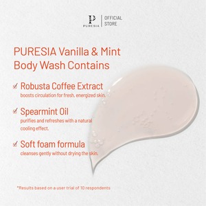 Gel Douche Puresia Vanille Menthe 400ml Nourrissant en Profondeur Peaux Sensibles Certifié BPOM Certifié Halal Hydratant pour Femmes - Product Image 4