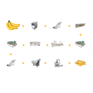 Venta directa de fábrica Línea de producción de pelado de plátano Línea de producción completa de chips de plátano - Product Image 2