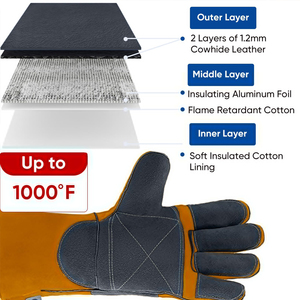 Gants de sécurité personnalisés en TPR, haute qualité, revêtement PU, résistants à la chaleur et respirants - Product Image 5