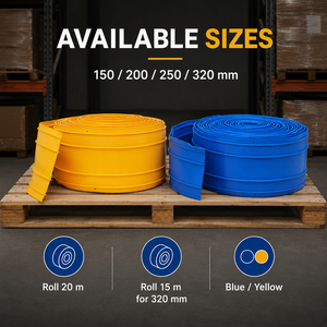 Alkali Resistant <b>Waterproofing</b> <b>Material</b> Sofuco Model V SP Type PVC Waterstop For Groundwater Concrete Structures - Product Image 6