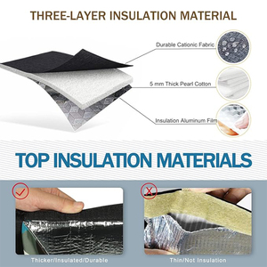 กระเป๋าใส่อาหารกลางวันแบบมีฉนวนสำหรับผู้หญิง กระเป๋าใส่อาหารกลางวันแบบเปิดกว้าง พับเก็บได้ กันน้ำ เก็บความร้อน สำหรับผู้ใหญ่ ปิกนิก ชายหาด - Product Image 6