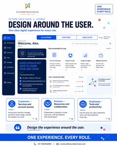 Plateforme logicielle unifiée d'expérience numérique basée sur les rôles pour les entreprises, destinée aux développeurs d'applications, aux partenaires et à la collaboration des employés - Product Image 1